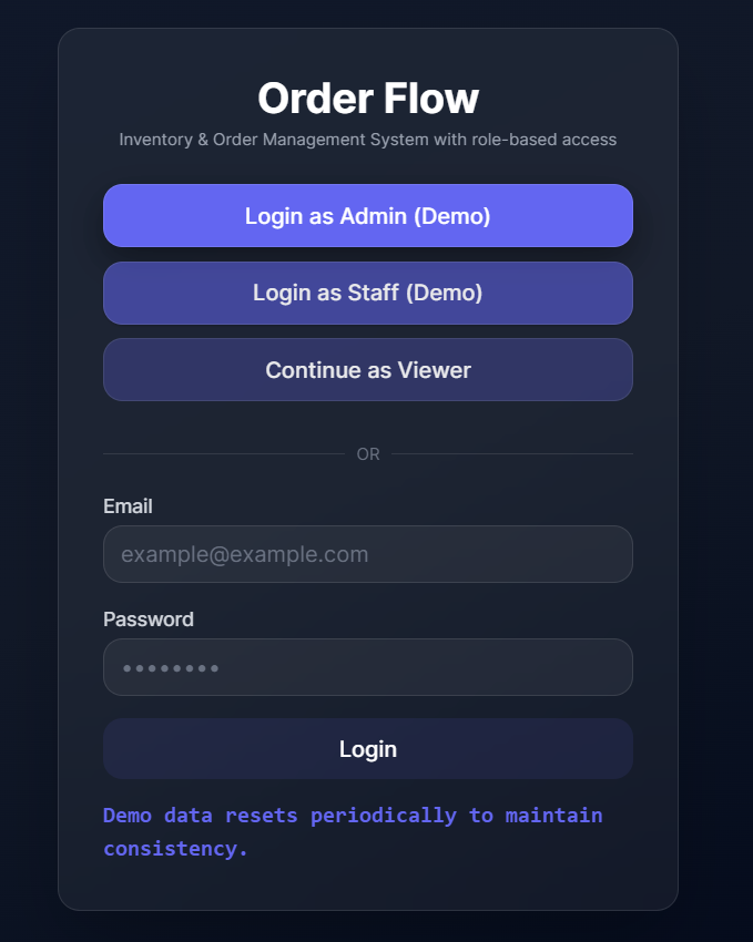 order flow